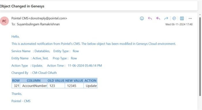 Email-Notification-Example-700x383