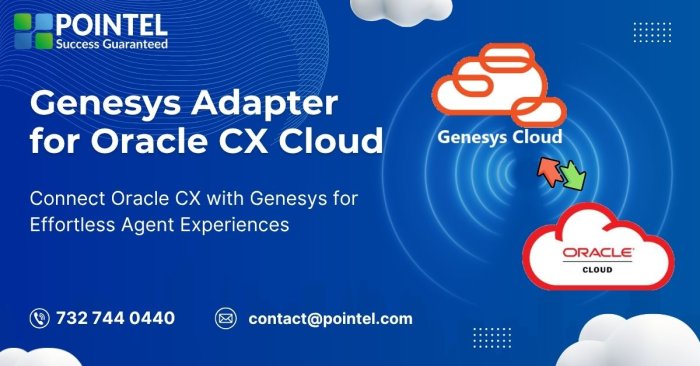 Pointel Genesys Adapter For Oracle Cx Cloud Blog Post Banner